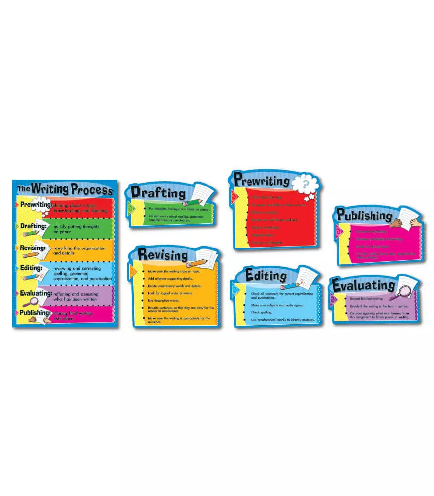 Bulletin Board Sets