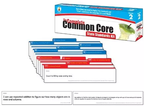 Common Core Resources