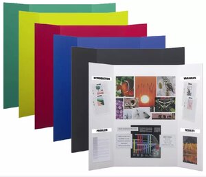 Presentation Boards