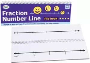 Fraction Number Line Flip Book