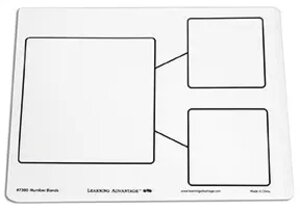 Number Bonds Dry Erase Boards