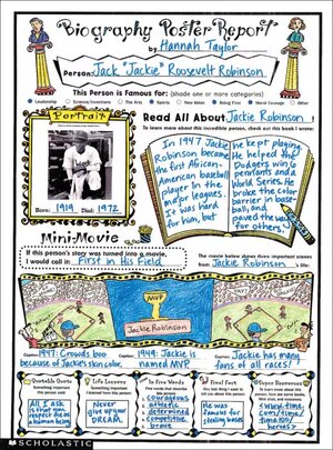 Biography Report Instant Personal Poster Set