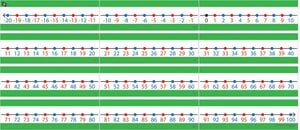 Dry-Erase Student Desk Number Line (0-30)