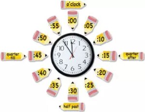 Telling Time Clock Bulletin Board Set