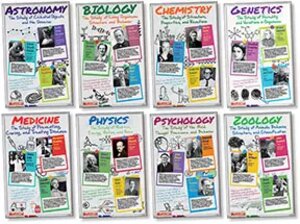 Scientists Poster Set