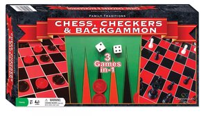 Chess/Checkers & Backgammon Game