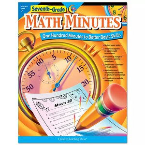 Seventh-Grade Math Minutes