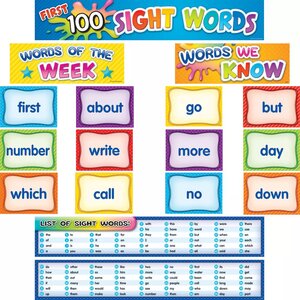 First 100 Sight Words Pocket Chart Cards