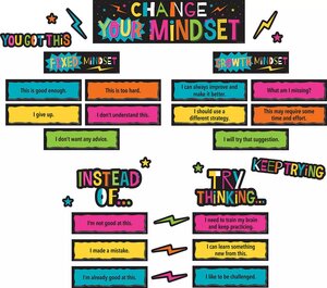 Change Your Mindset Mini Bulletin Board Set