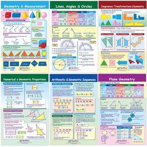 Geometry Chart Set