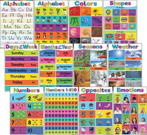 Colorful Early Learning Small Poster Set