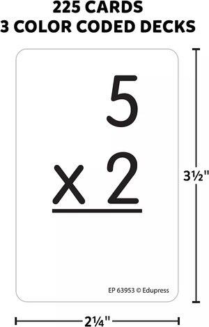 Math Splat Game: Multiplication