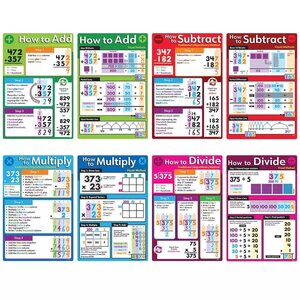 Basic Math Operations Bulletin Board Set