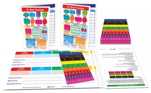 Fraction Tiles Math Activity Kit - Grades 3 - 5