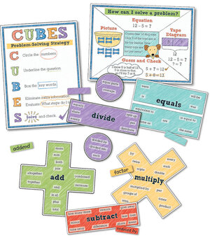 Problem Solving Bulletin Board Set