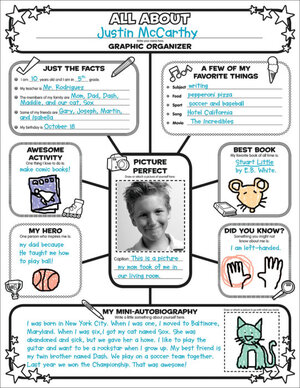 All About Me Web Instant Personal Poster Set