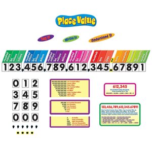 77-Piece Place Value Bulletin Board Set